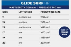 Neil Pryde Glide HP Surf Foil 11 Neil Pryde Glide HP Surf Foil -Sports Shop GLidesizes 14343.1608151798
